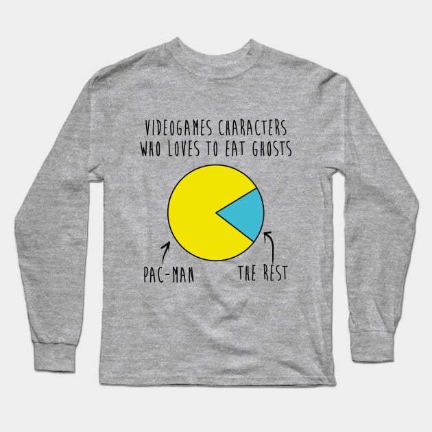 Videogame Characters Who Loves to Eat Ghosts Long Sleeve T-Shirt by MoustacheRoboto